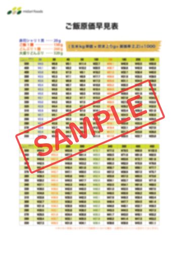 ごはん原価早見表